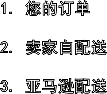 1. 您的订单2. 卖家自配送3. 亚马逊配送