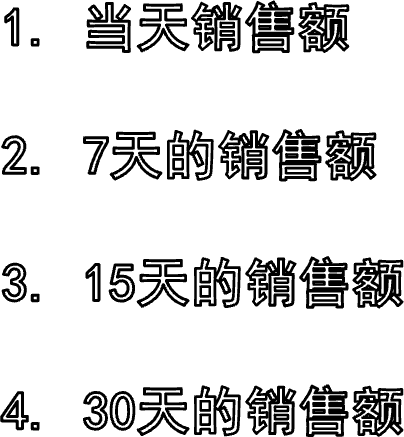 1. 当天销售额2. 7天的销售额3. 15天的销售额4. 30天的销售额