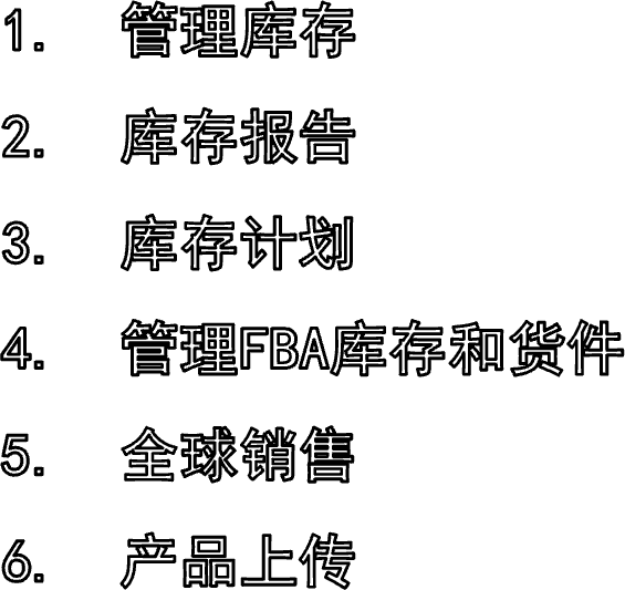 管理库存库存报告库存计划管理FBA库存和货件全球销售产品上传