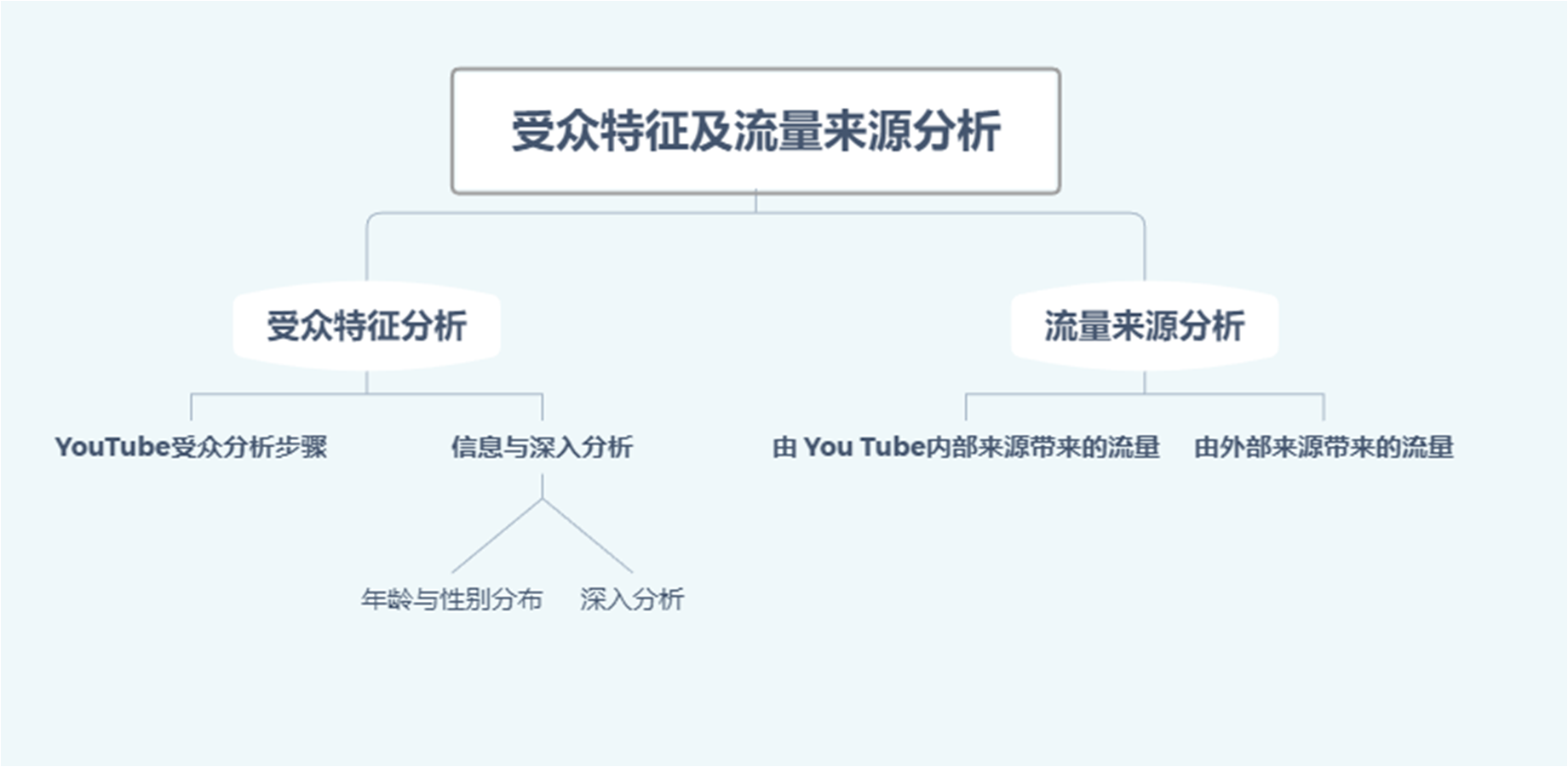 ~E1MP}DJ2@4G@${8ARA%DVV