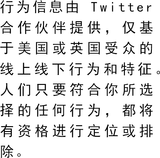 行为信息由 Twitter合作伙伴提供，仅基于美国或英国受众的线上线下行为和特征。人们只要符合你所选择的任何行为，都将有资格进行定位或排除。