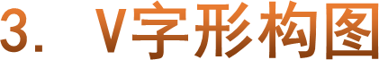 3. V字形构图