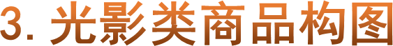 3.光影类商品构图