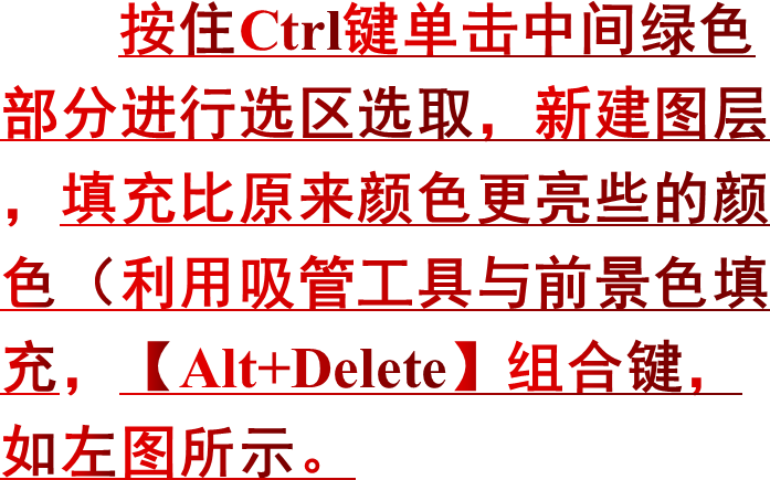 按住Ctrl键单击中间绿色部分进行选区选取，新建图层，填充比原来颜色更亮些的颜色（利用吸管工具与前景色填充，【Alt+Delete】组合键，如左图所示。