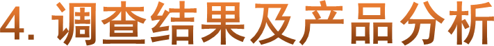 4.调查结果及产品分析