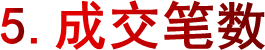 5.成交笔数