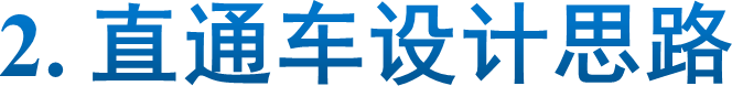 2. 直通车设计思路