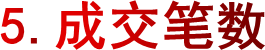 5.成交笔数