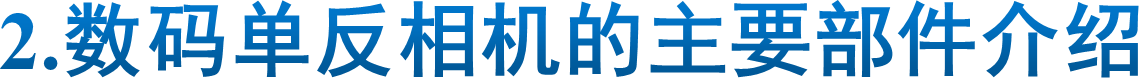2.数码单反相机的主要部件介绍