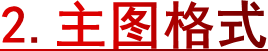 2.主图格式