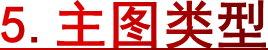 5.主图类型