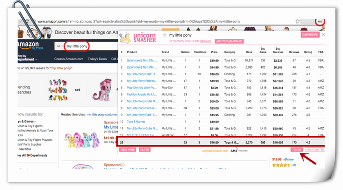 UnicornSmasher,6个免费顶尖亚马逊关键词和产品研究工具（2）