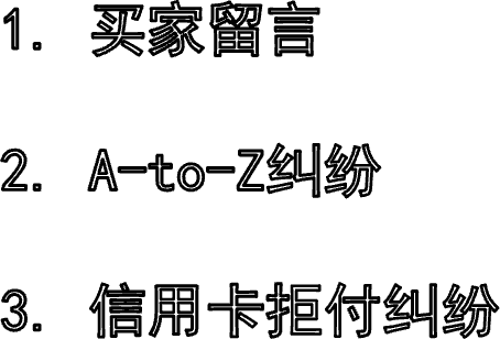 1. 买家留言2. A-to-Z纠纷3. 信用卡拒付纠纷
