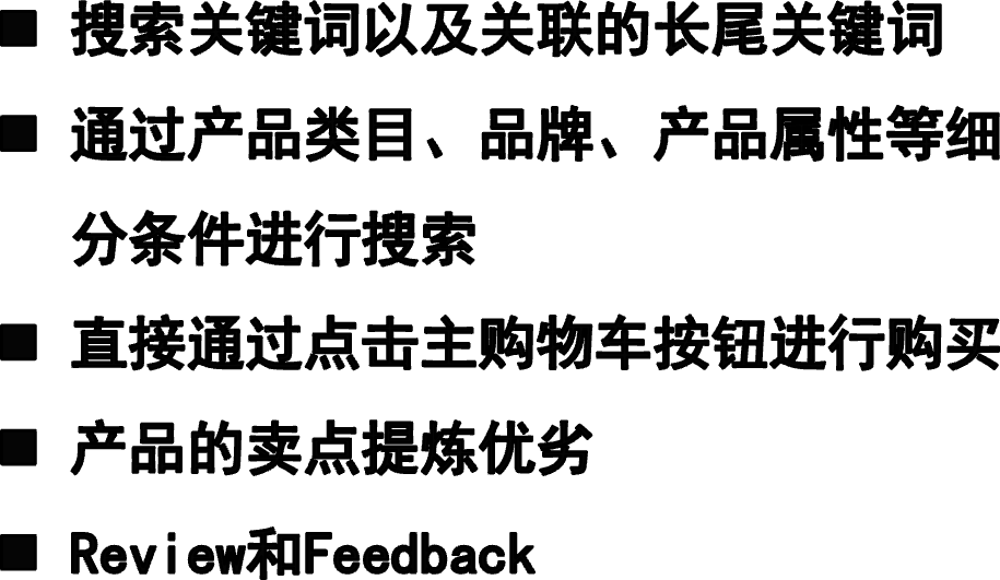 搜索关键词以及关联的长尾关键词通过产品类目、品牌、产品属性等细分条件进行搜索直接通过点击主购物车按钮进行购买产品的卖点提炼优劣Review和Feedback