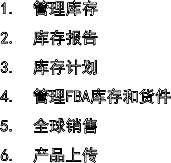 管理库存库存报告库存计划管理FBA库存和货件全球销售产品上传